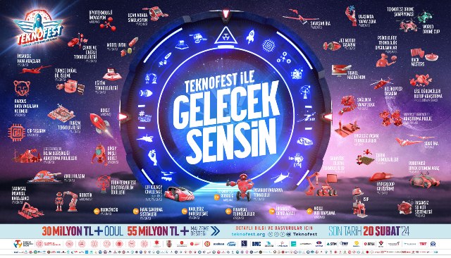 TEKNOFEST 2024 teknoloji yarışmalarına