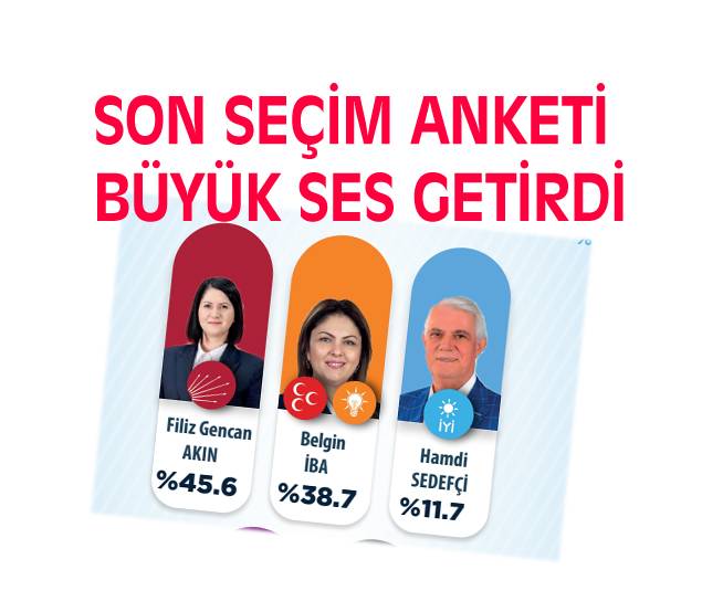 Gelecek Cumhuriyet Halk Partisidir.